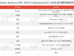 RTX 5070 Ti顯卡評測：DLSS 4加持，4K游戲新利器