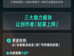 紅果短劇產業大會發聲：精品化探索與創作者支持計劃全面升級