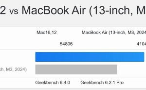 疑似2025款MacBook Air跑分曝光：M4芯片性能如何？