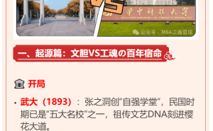 武大华科荣耀之战：珞珈山与光谷，巅峰相遇谁主沉浮？