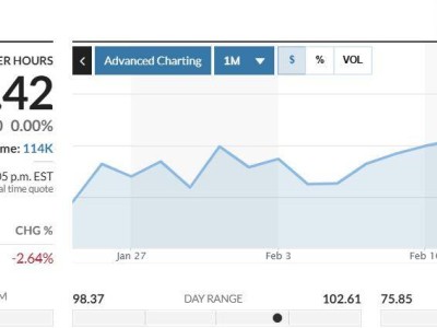 网易Q4净利大增33%，端游超预期增长，DeepSeek赋能多业务布局AI