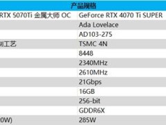 影驰RTX 5070 Ti金属大师OC深度评测：性能飞跃与AI加速新纪元