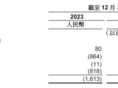 阿里最新财报：蚂蚁集团单季净利136亿，为阿里贡献投资收益44.9亿