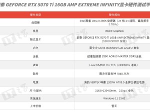 索泰RTX 5070 Ti显卡评测：4K甜品新选择，DLSS 4技术引领性能升级