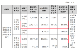 世纪华通2024年小游戏大爆发，《无尽冬日》腾讯渠道狂揽22亿