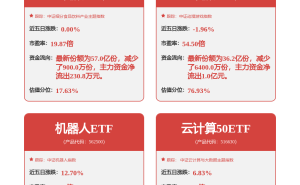 ST华通回应：旗下盛趣公司庆余年游戏运营正常，邀玩家官网体验