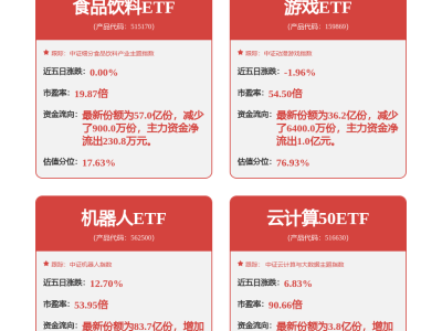 ST华通回应：旗下盛趣公司庆余年游戏运营正常，欢迎体验