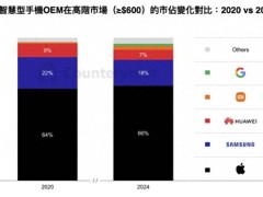 苹果杀入中档市场，国产手机能否稳住阵脚？