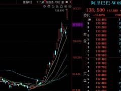 阿里逆袭：AI时代下的科技深水区航向何方？