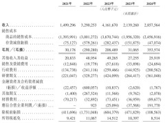 曹德旺胞妹掌舵，正力新能电池冲刺港交所，8月营收近30亿