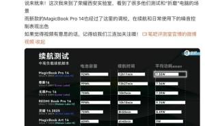 荣耀MagicBook Pro 14实测：性能爆表，续航超12小时，AI新体验来袭！
