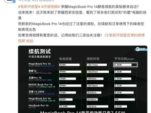 榮耀MagicBook Pro 14實測：性能爆表，續航超12小時，AI新體驗來襲！