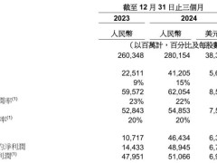 阿里市值暴涨万亿背后：钉钉如何成为AI ToB新入口？