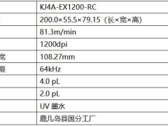 京瓷新品KJ4A-EX1200-RC：循環(huán)式噴墨打印頭，助力高效高質(zhì)印刷