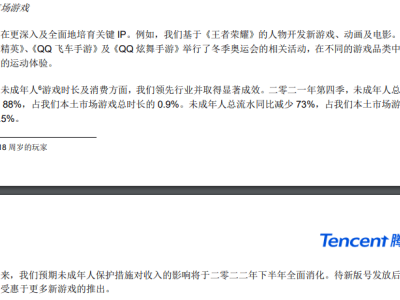 未成年人游戏沉迷问题大改善，2024年时长占比降至0.2%，共治模式显成效