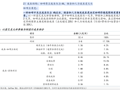 瑞幸9块9时代终结？消费者直呼：咖啡自由不再易得！