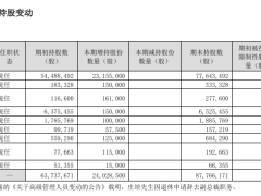 董明珠时代落幕？格力面临接班人与品牌转型双重考验