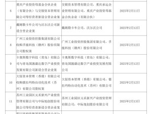 日产三菱、戴姆勒沃尔沃牵手成功，市场监管总局批准新设合营企业