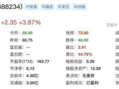 天岳先进“A+H”布局加速，年收17.7亿，领跑全球碳化硅衬底制造