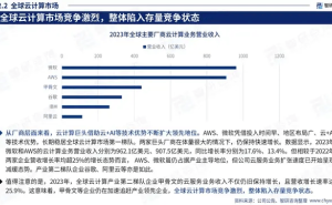 百度AI烧钱1700亿，李彦宏还能否领跑AI竞赛？