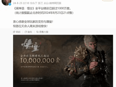 《黑神话悟空》PS5销量占比超两成，总销量达2800万份！