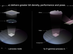 美光1γ DRAM内存样品出炉：速度飙升15%，功耗大降20%！