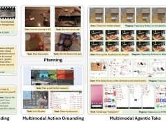 微軟開源Magma AI模型：跨數字物理世界，多模態(tài)能力引關注