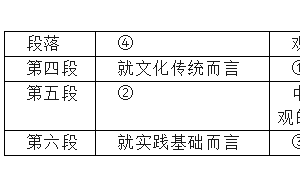 人与自然和谐共生：中国式现代化的生态智慧与实践