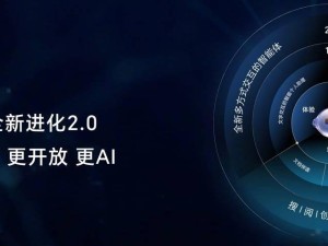 荣耀笔记本老用户福音：YOYO助理2.0与Turbo X技术3月起升级