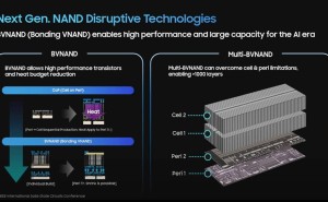 三星2030年目标：突破1000层NAND，400层晶圆键合技术已亮相