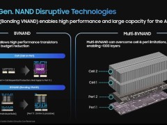 三星2030年目标：突破1000层NAND，400层晶圆键合技术已亮相