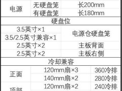 be quiet! Pure Base 501機(jī)箱新增LX、DX版，ARGB燈效亮眼登場(chǎng)