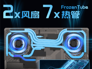 微星雷影18 2025震撼登場：RTX5080滿功耗+雙風扇七熱管極致散熱