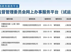 國產GPU芯片獨角獸沐曦裁員20%，為上市沖刺開源節流？