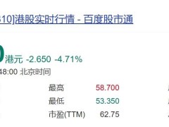 雷军身价暴增，小米集团市值破1.4万亿，问鼎中国新首富？