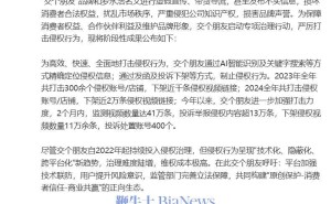 交个朋友重拳出击，年内已处置400个侵权账号