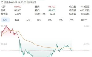 雷军短暂登顶中国首富？小米汽车成新焦点