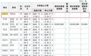 帮安迪冲刺北交所IPO，曹文艳夫妇掌舵，业绩增长显著