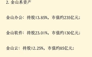 雷军首富传闻遭本人打假：那是假新闻！