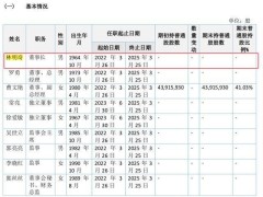 帮安迪冲刺北交所IPO，曹文艳夫妇领航，丈夫林明奇竟未持股？