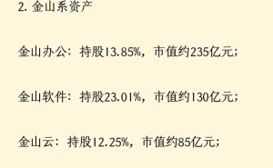 雷军身价再创新高，但仍未超越钟睒睒，首富之位仍是谜？