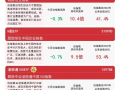 港股冲高回落但南向资金持续涌入，百亿资金布局港股ETF成焦点