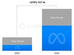 智能眼鏡市場火爆，2025年或將上演“百鏡爭艷”大戰(zhàn)