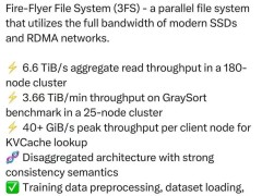 DeepSeek再放大招，3FS開源：數據訪問新推力器誕生