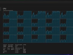 Win11 24H2二月更新遭吐槽：性能下滑，驱动不兼容问题频现