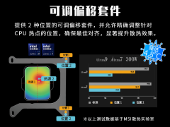 微星MAG CORELIQUID A15水冷散热器上市，449元打造高效散热新体验！