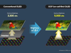 三星显示MWC 2025亮剑：5000尼特OLED面板，OCF技术引领显示新潮流