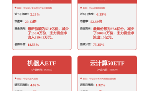 神州泰岳两款新游戏海外测试中，商业化进程有序进行