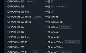 OPPO ColorOS 15正式版升级倒计时：最后三机型3月迎更新