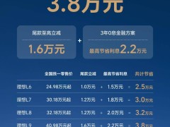 理想L系列購車大促！立省最高3.8萬，5月還將迎“智駕煥新版”